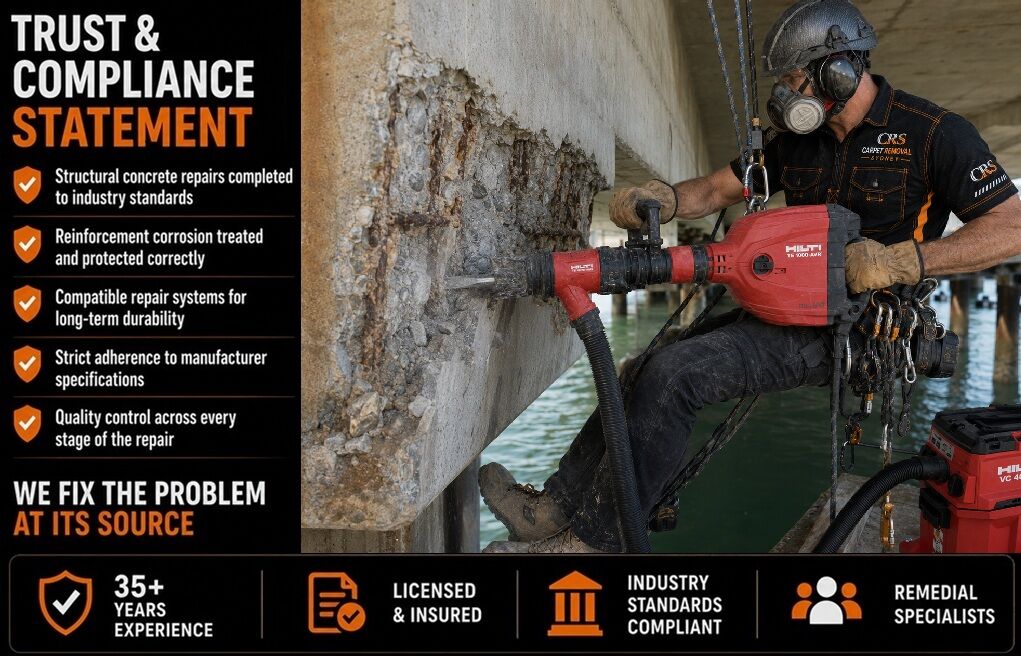 Concrete Cancer Repairs 12 Concrete Cancer Repairs Sydney - Trust & Compliance Statement