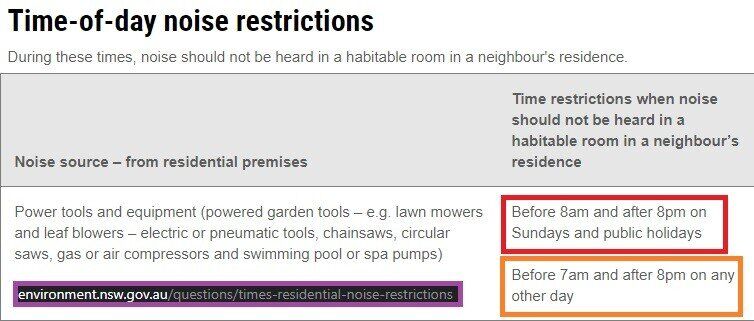 Time-Of-Day Noise Restriction Laws NSW 2020