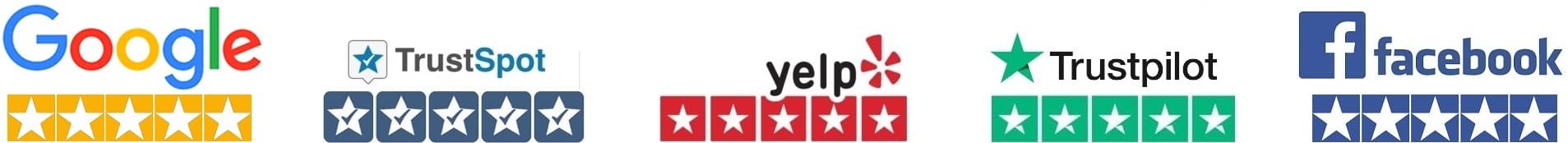 Carpet Removal Sydney Review