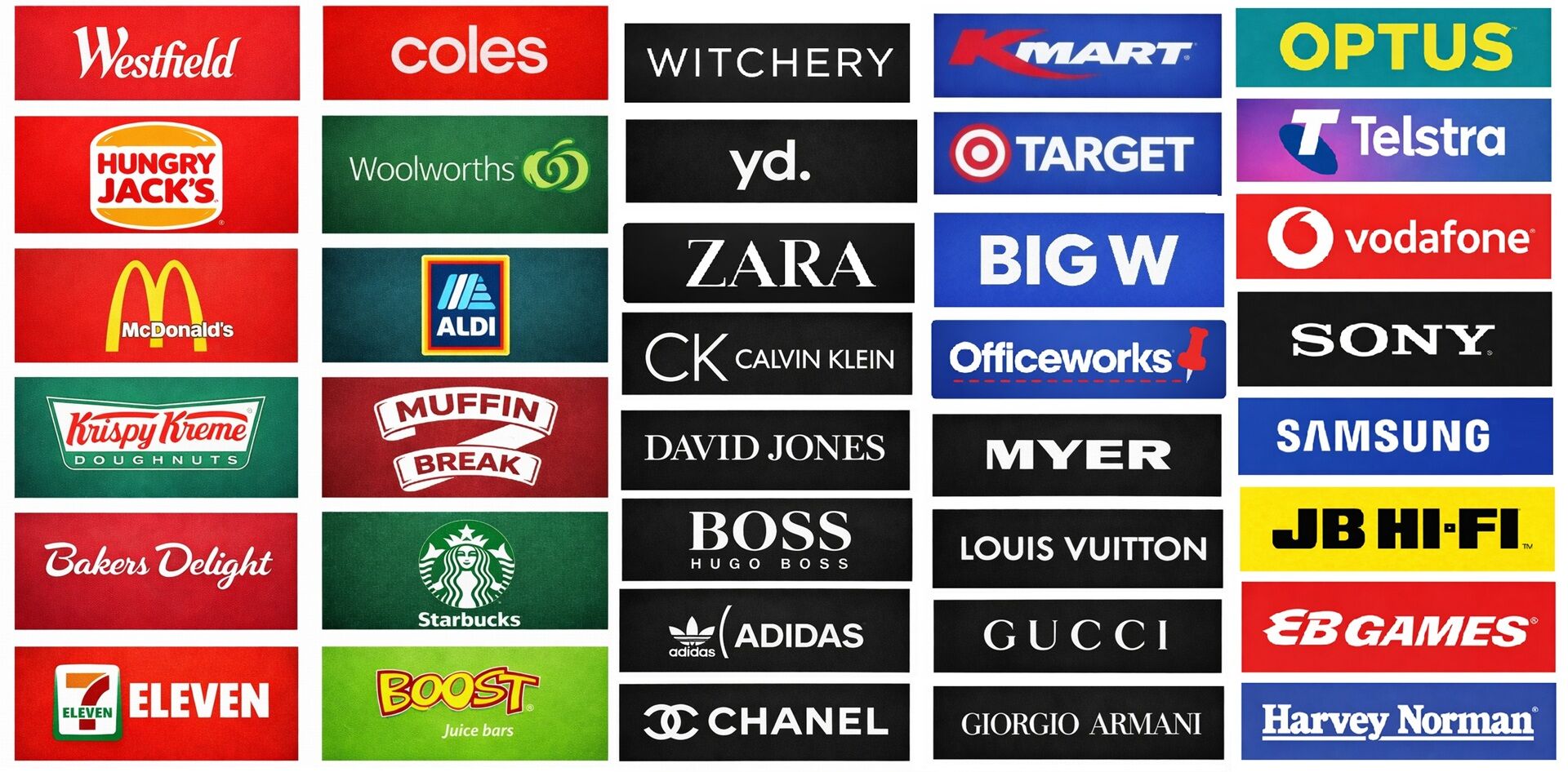 Carpet Removal Sydney - Previous Clients